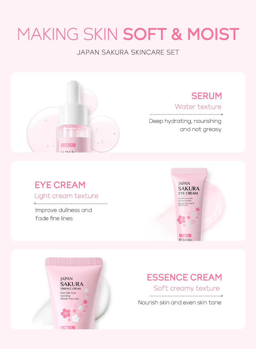 Sakura Skin Care Set